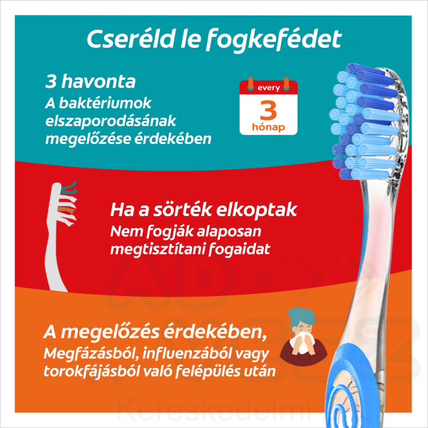 COLGATE fogkefe Twister Medium Duo Kép
