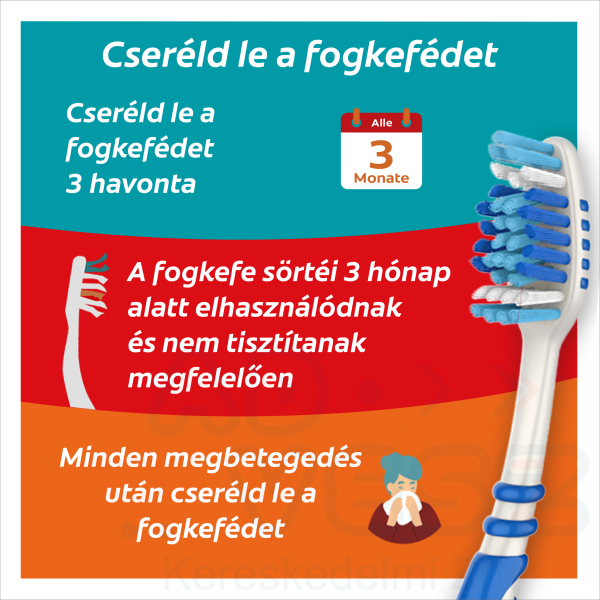 COLGATE fogkefe ZigZag Plus közepes 1+1 db Kép