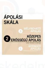 Gliss éjszakai hajpakolás 100 ml Sérült és töredezett hajra 2 Kép