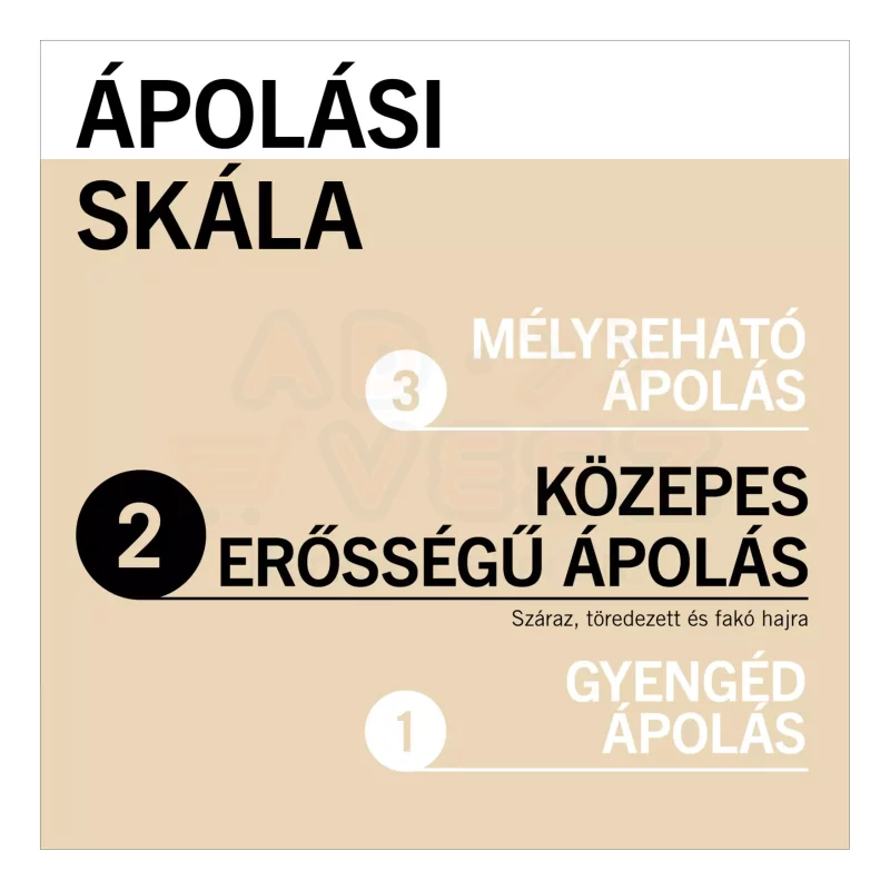 Gliss éjszakai hajpakolás 100 ml Sérült és töredezett hajra 2 Kép